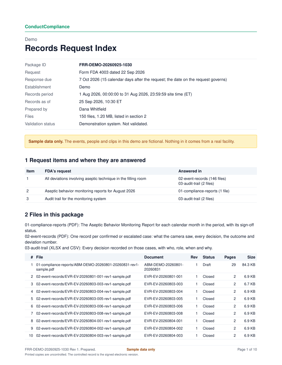 Page 1 of a Records Request Index: the package ID, the request, the records period, and each of FDA's items with the folders that answer it.