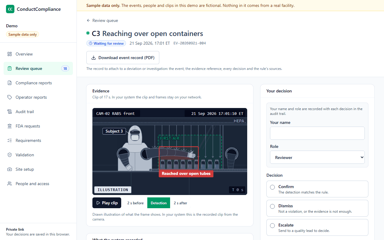 A case page for a glove that passed over open tubes: the drawn evidence frame, what the system recorded, and the form to confirm, dismiss or escalate.