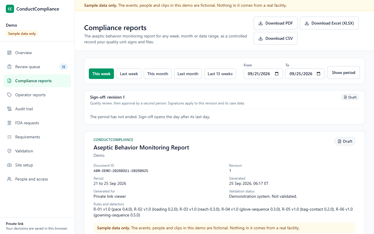 The compliance reports page, with the period picker, the sign-off panel and the report preview with its document ID, revision and validation status.